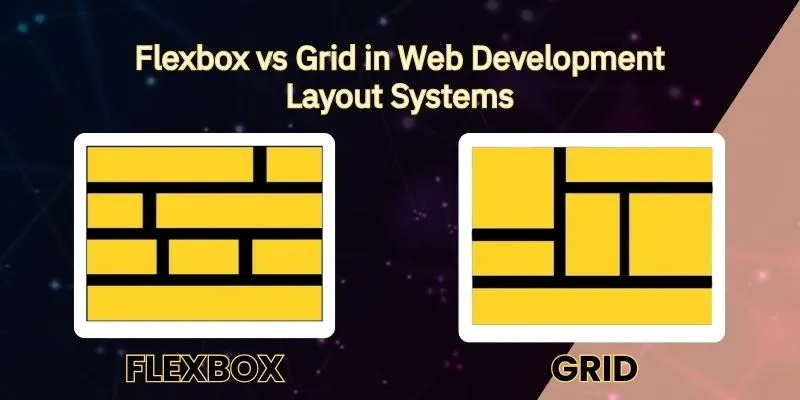 web development layout systems